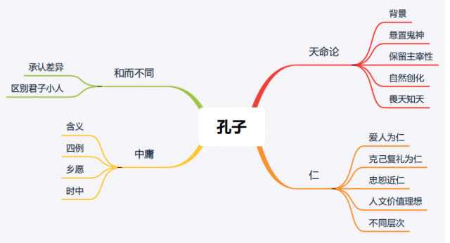 ͼ棩